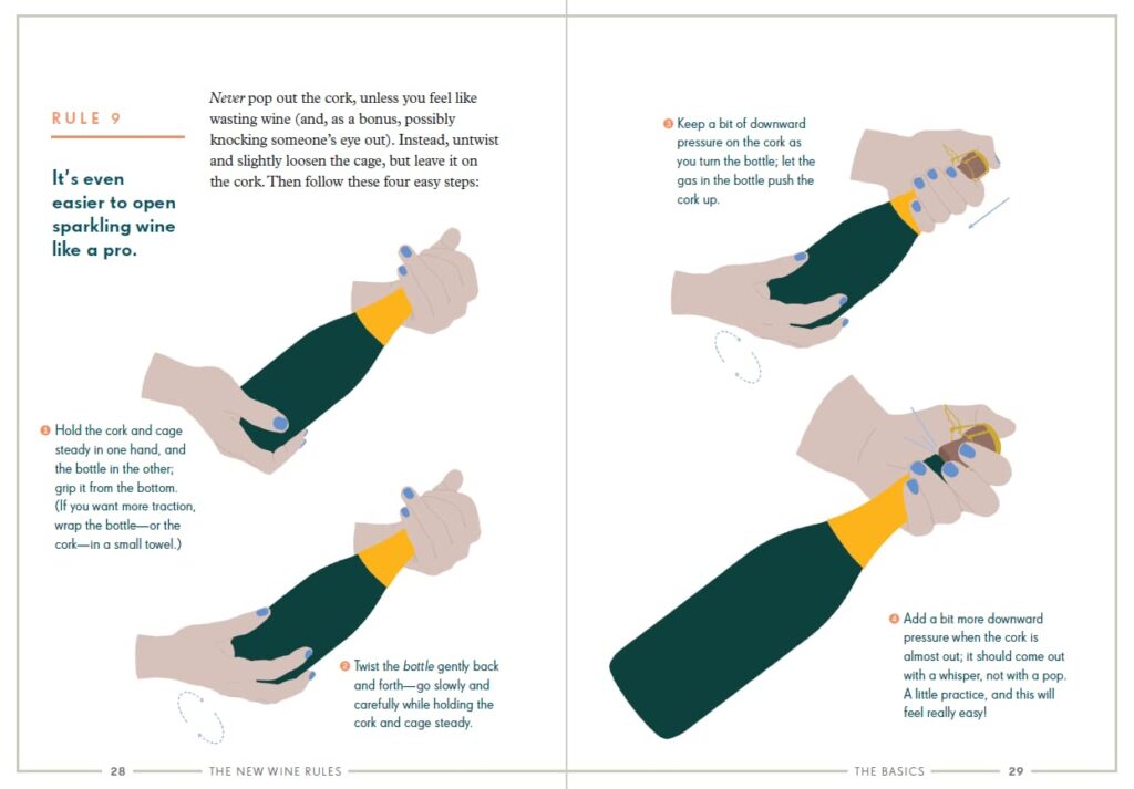 The New Wine Rules