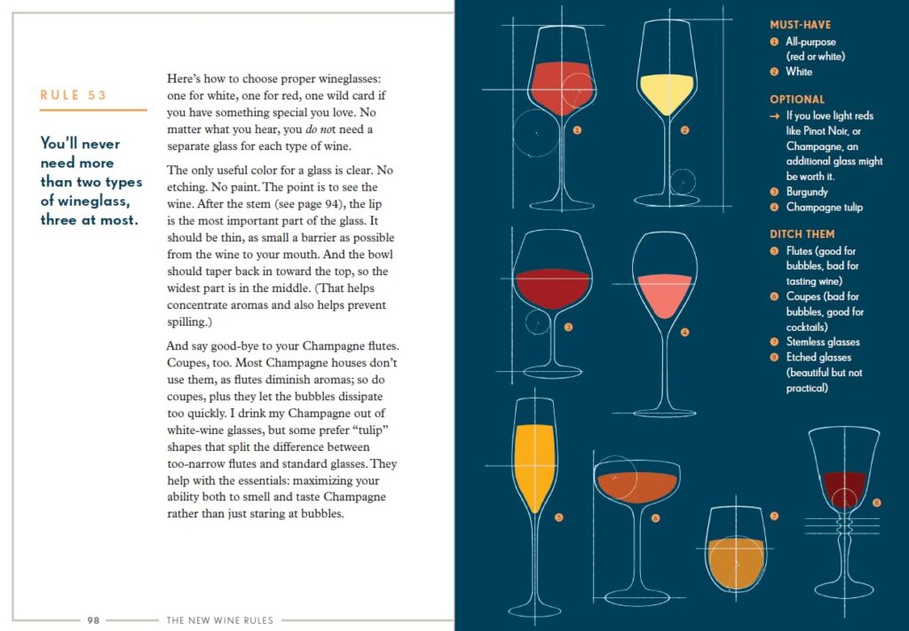 The New Wine Rules